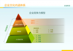 ayx爱游戏体育:30°合流三通阻力系数表(合流三通